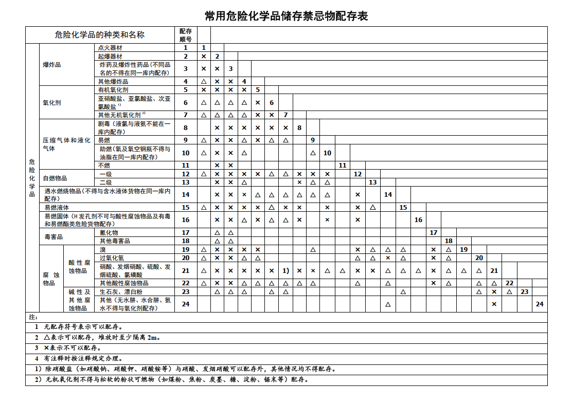 中文博彩平台
