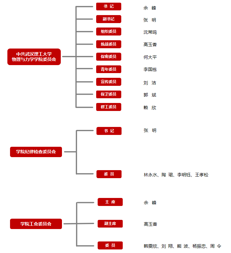 中文博彩平台