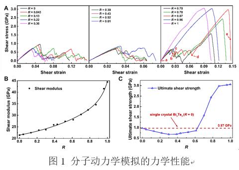 中文博彩平台