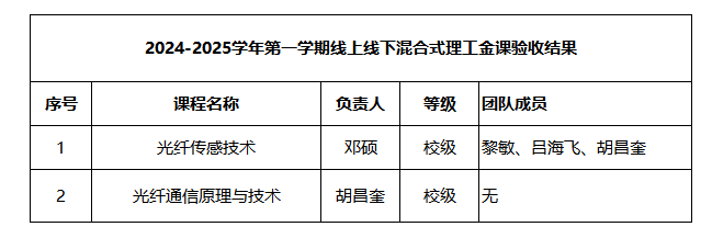 中文博彩平台