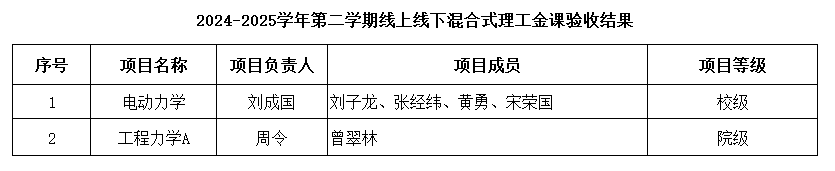 中文博彩平台