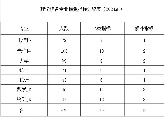 中文博彩平台