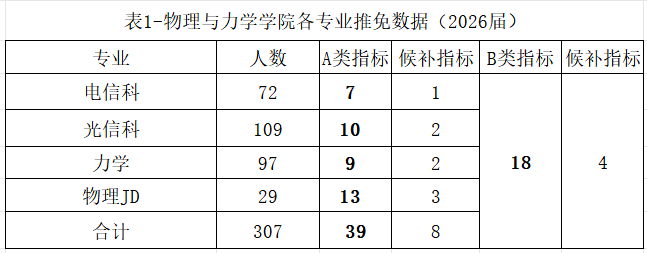 中文博彩平台