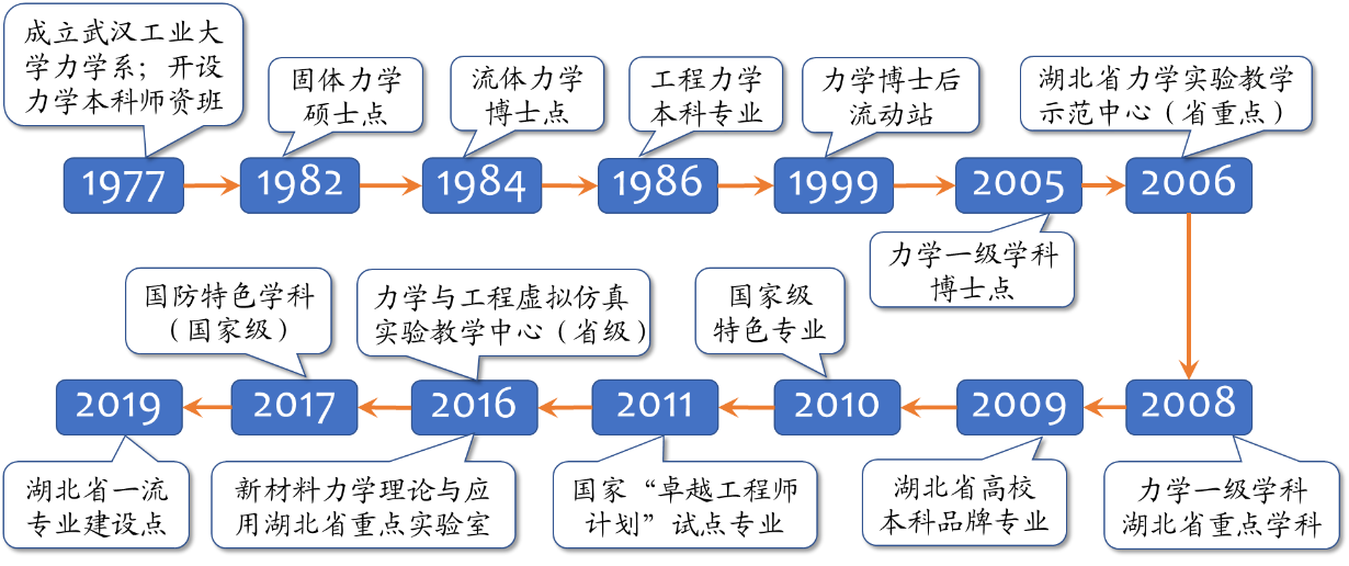 中文博彩平台