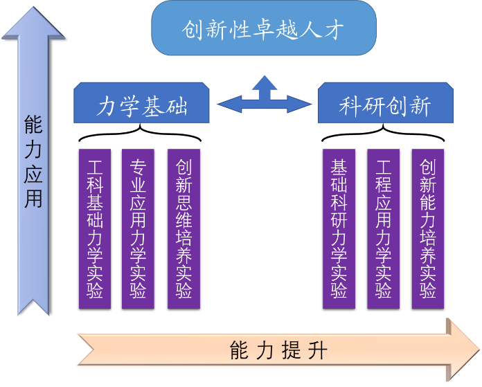 中文博彩平台