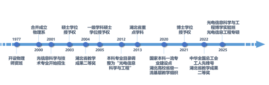 中文博彩平台