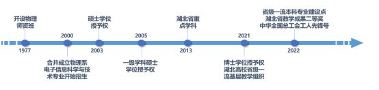 中文博彩平台
