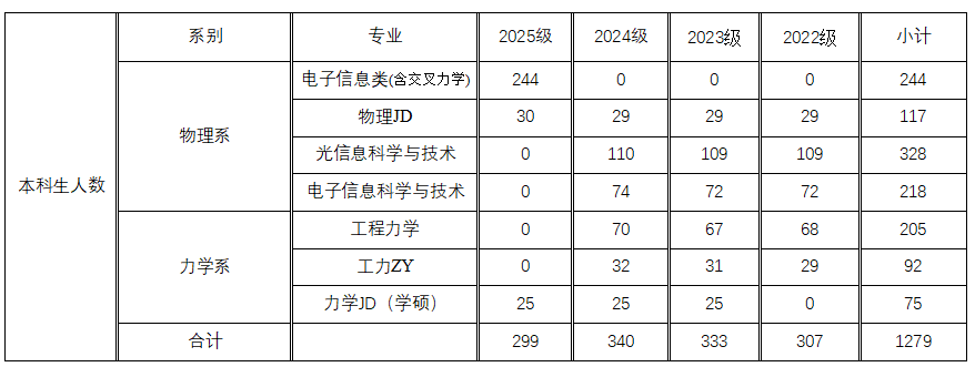 中文博彩平台