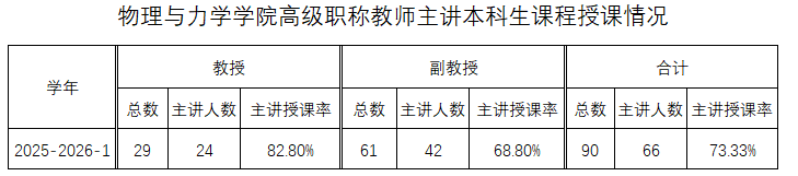 中文博彩平台