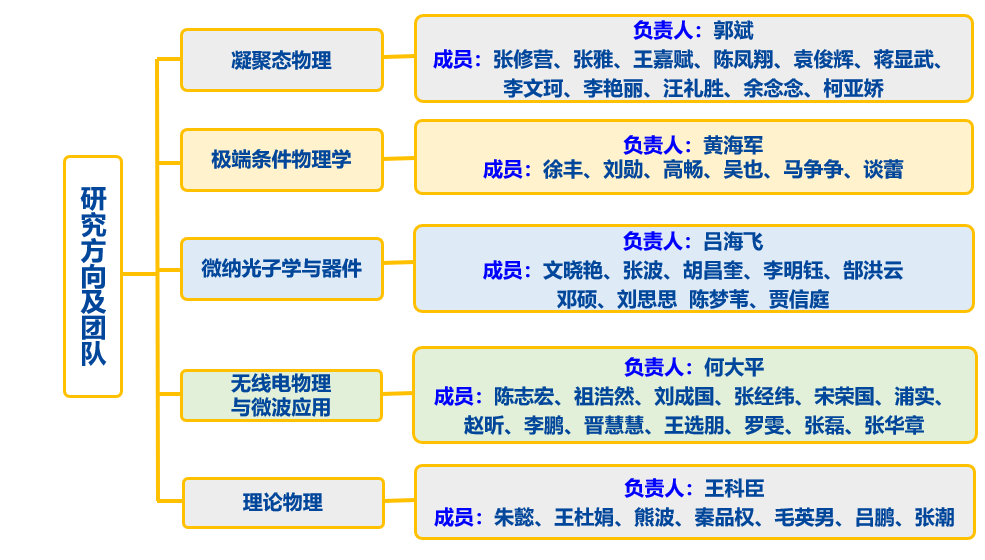 中文博彩平台