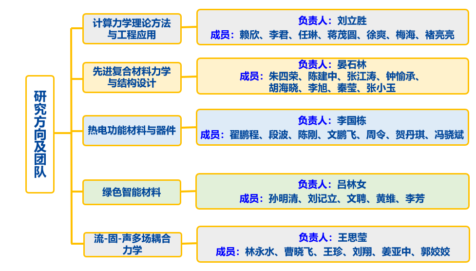 中文博彩平台
