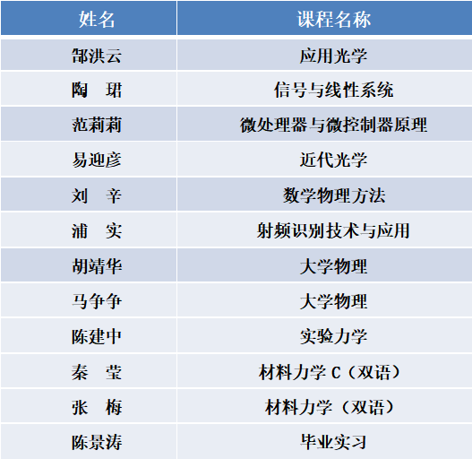 中文博彩平台