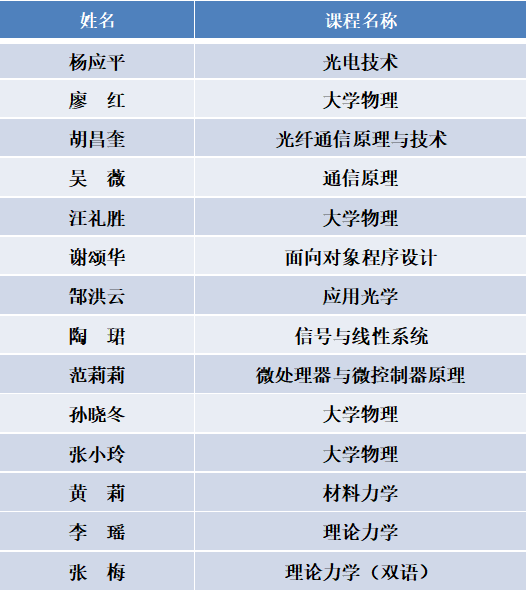 中文博彩平台