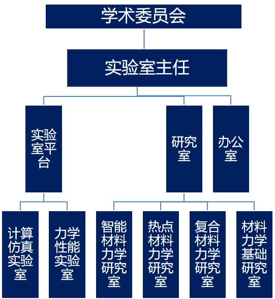 中文博彩平台