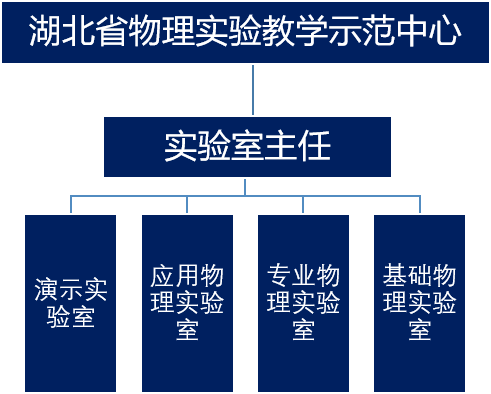中文博彩平台