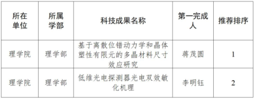 中文博彩平台