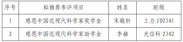 中文博彩平台