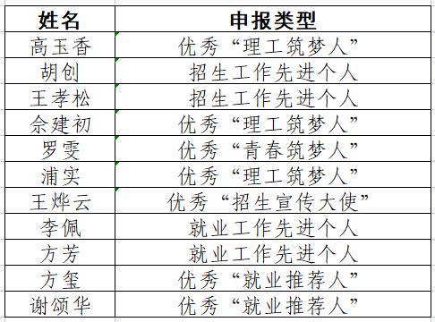 中文博彩平台