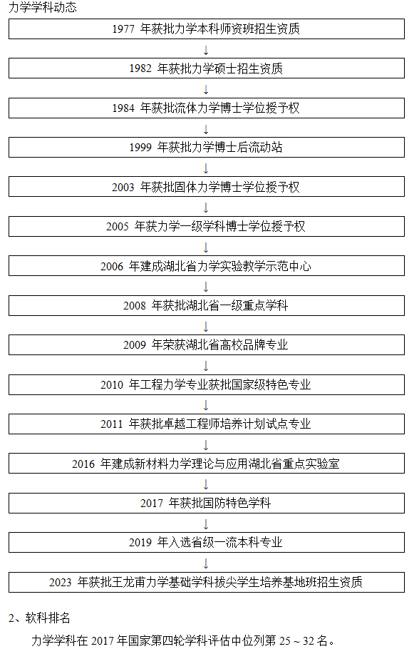 中文博彩平台