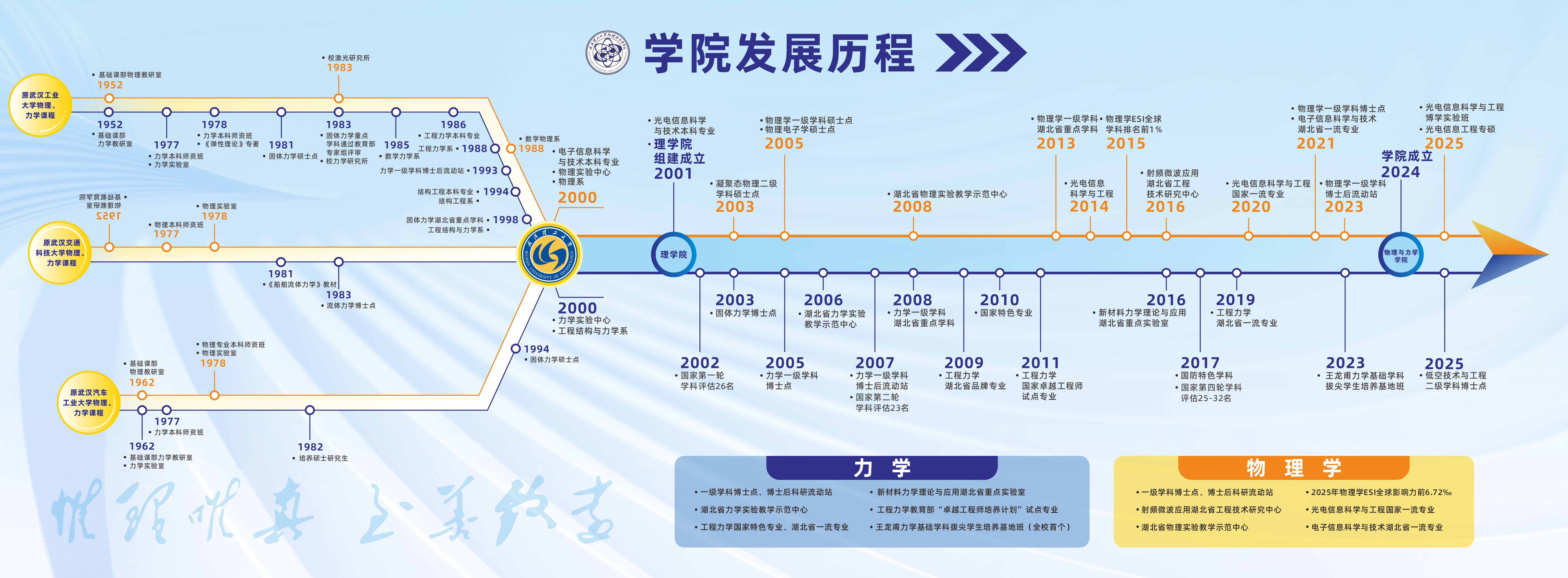 中文博彩平台